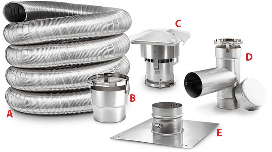 photo of chimney liner, reducer, chimeny cap, chimney tee and top plate